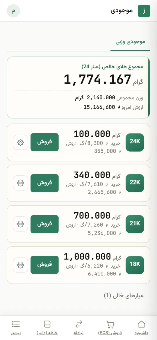 موجودی وزنی، گرام و قیمت خرید هر عیار